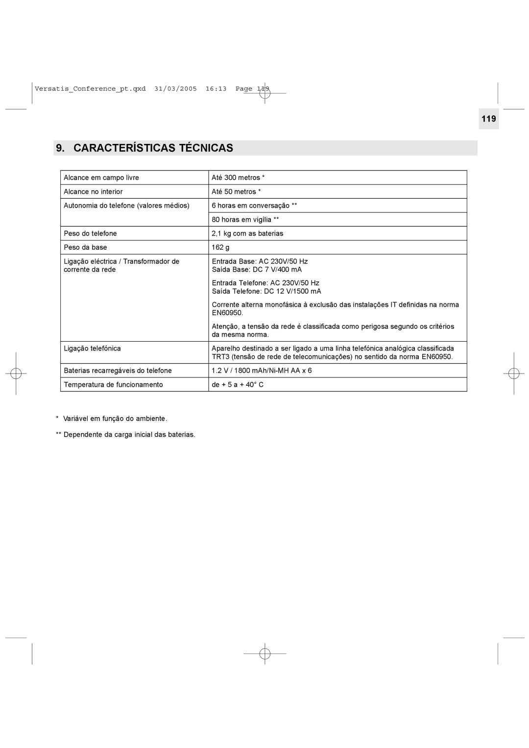 Alcatel Carrier Internetworking Solutions Conference Phone manual 119 