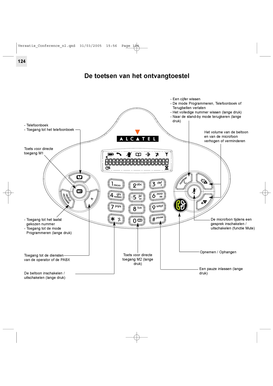 Alcatel Carrier Internetworking Solutions Conference Phone manual De toetsen van het ontvangtoestel 