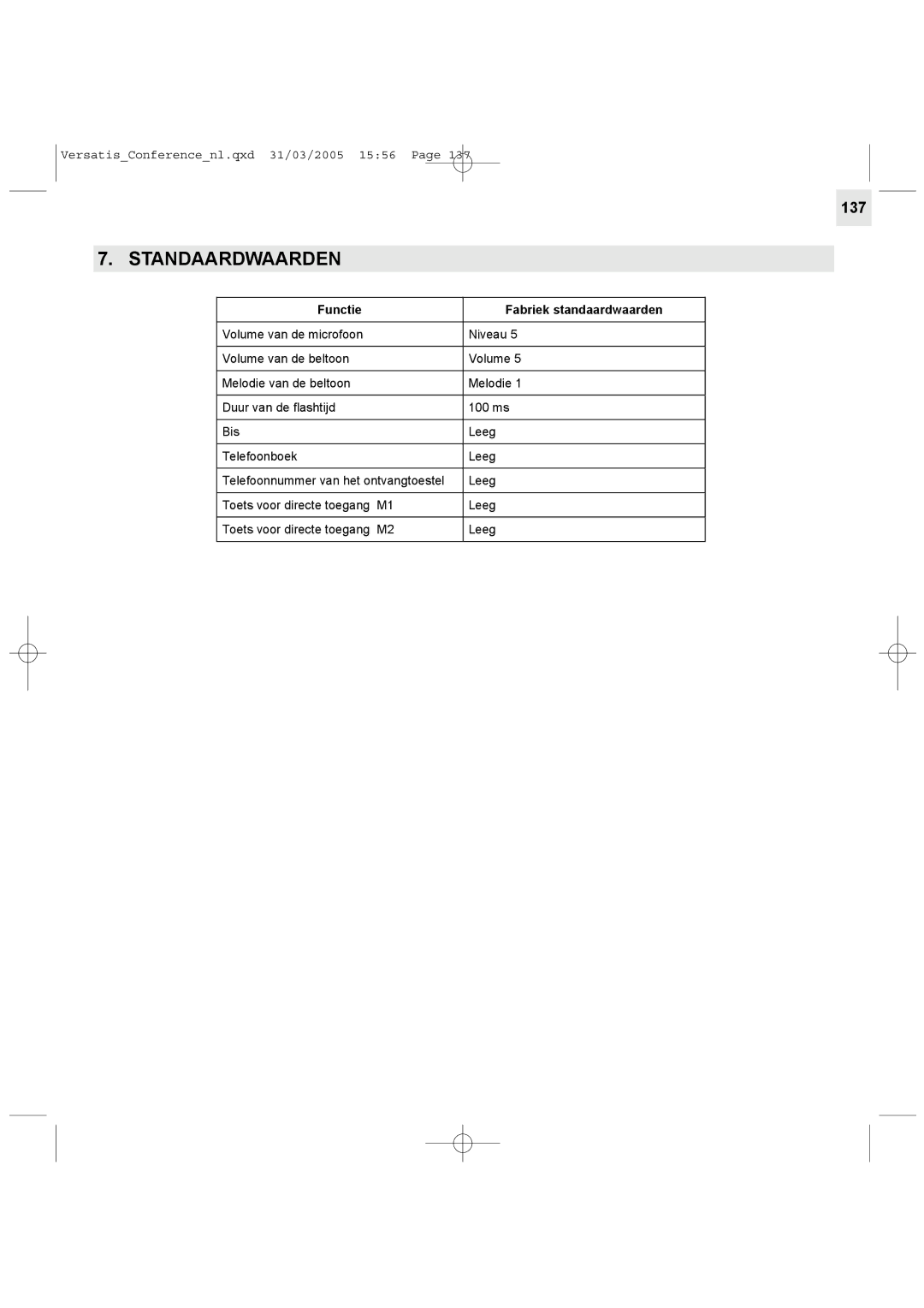 Alcatel Carrier Internetworking Solutions Conference Phone manual Standaardwaarden, Functie Fabriek standaardwaarden 