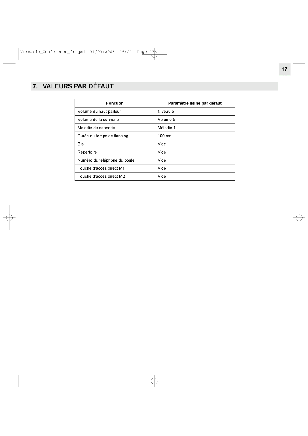 Alcatel Carrier Internetworking Solutions Conference Phone manual Valeurs PAR Défaut, Fonction Paramètre usine par défaut 