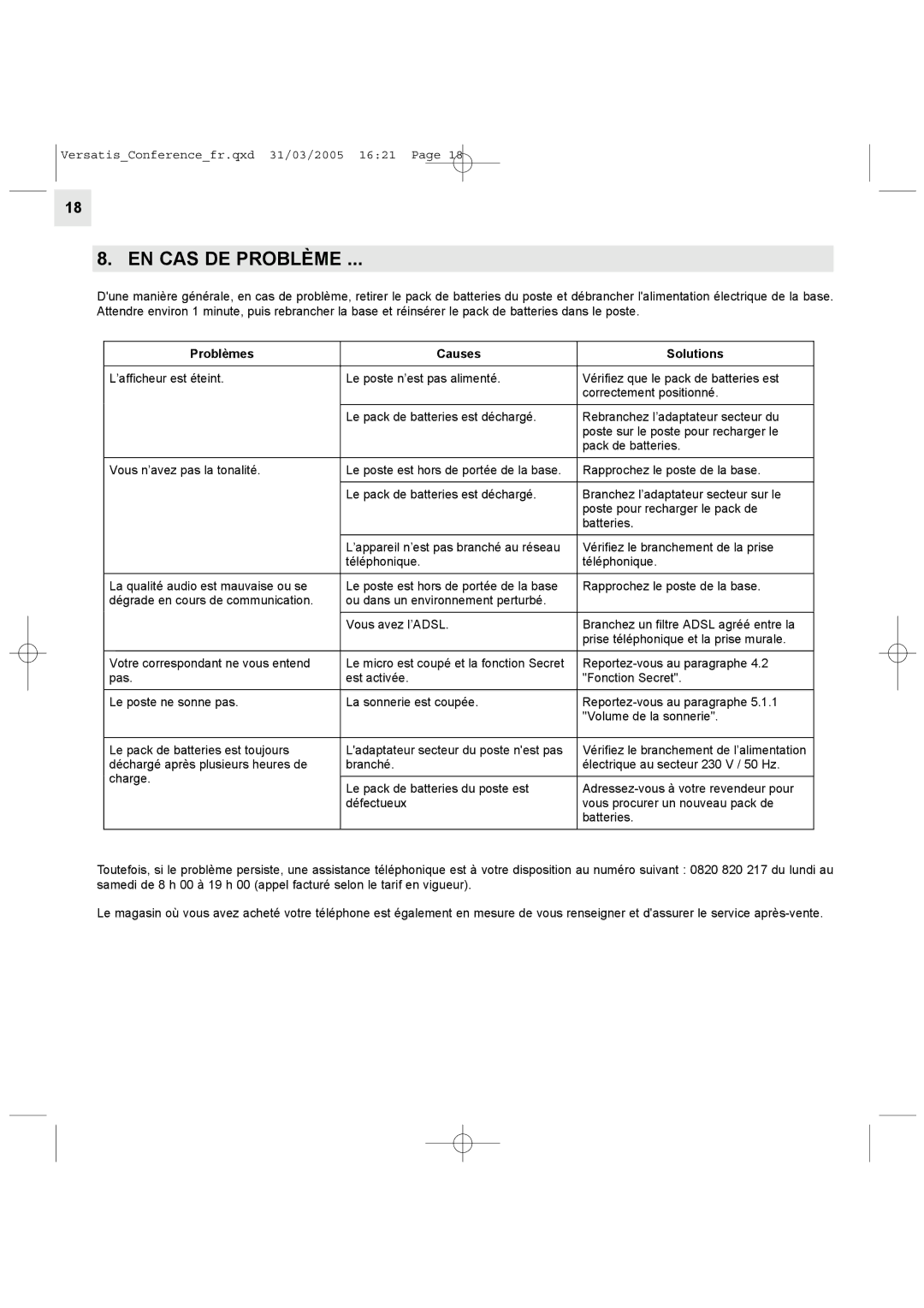 Alcatel Carrier Internetworking Solutions Conference Phone manual EN CAS DE Problème, Problèmes, Causes Solutions 