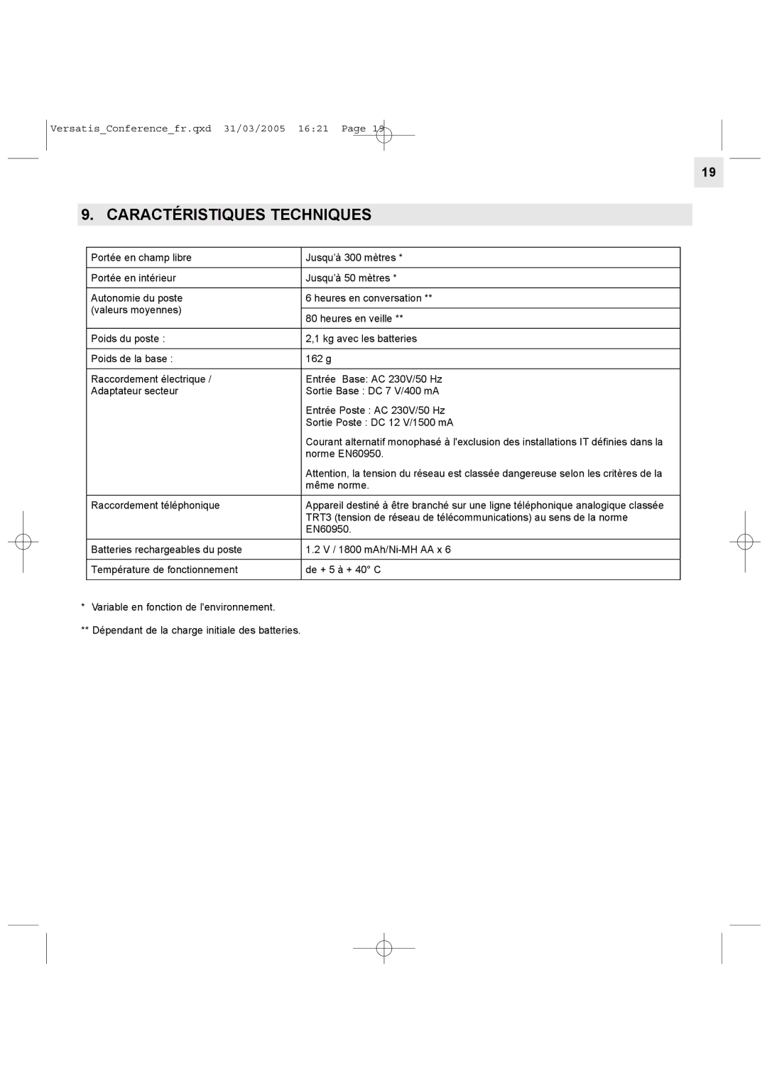 Alcatel Carrier Internetworking Solutions Conference Phone manual Caractéristiques Techniques 