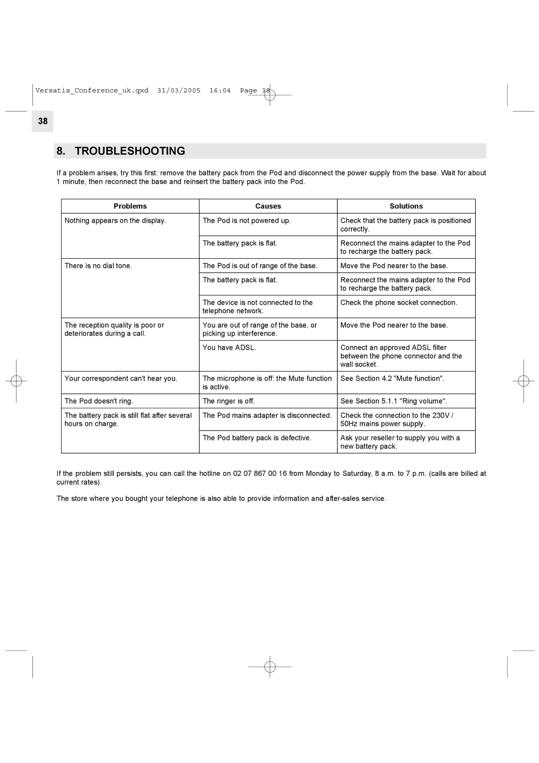 Alcatel Carrier Internetworking Solutions Conference Phone manual Troubleshooting 