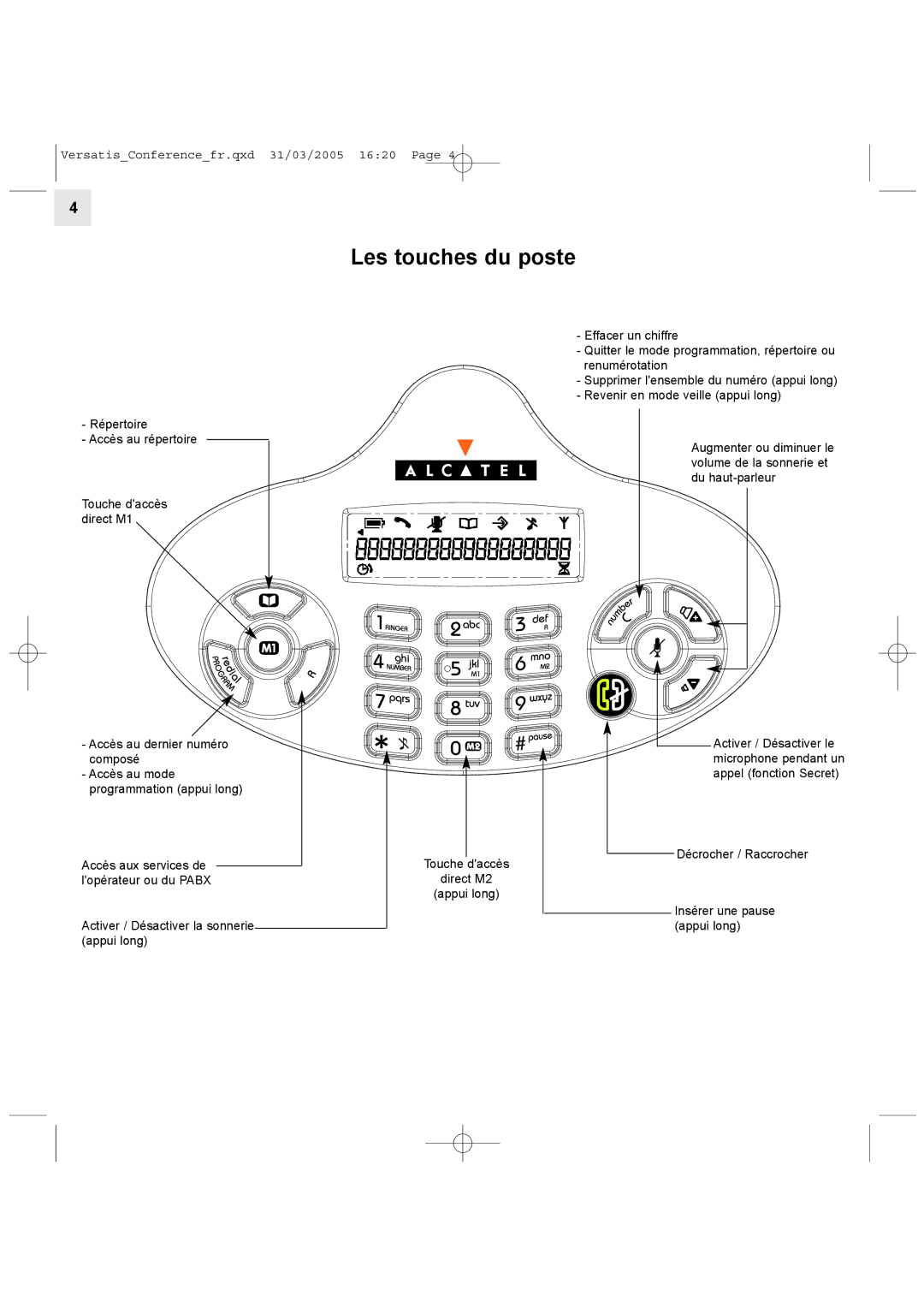 Alcatel Carrier Internetworking Solutions Conference Phone manual Les touches du poste 