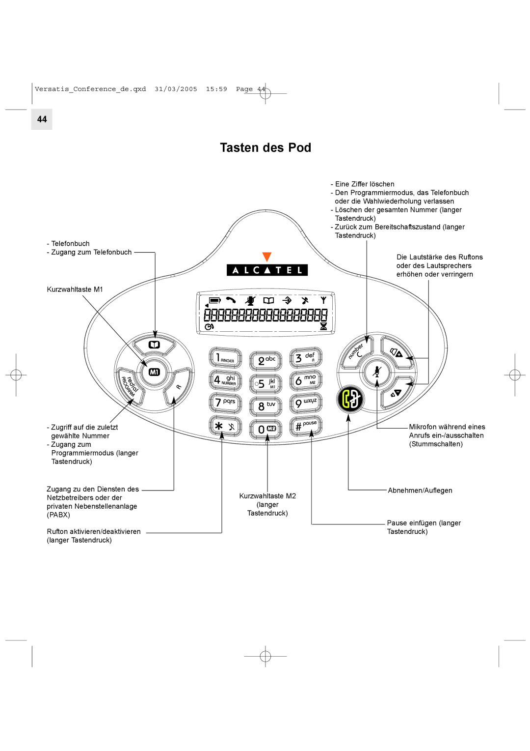 Alcatel Carrier Internetworking Solutions Conference Phone manual Tasten des Pod 