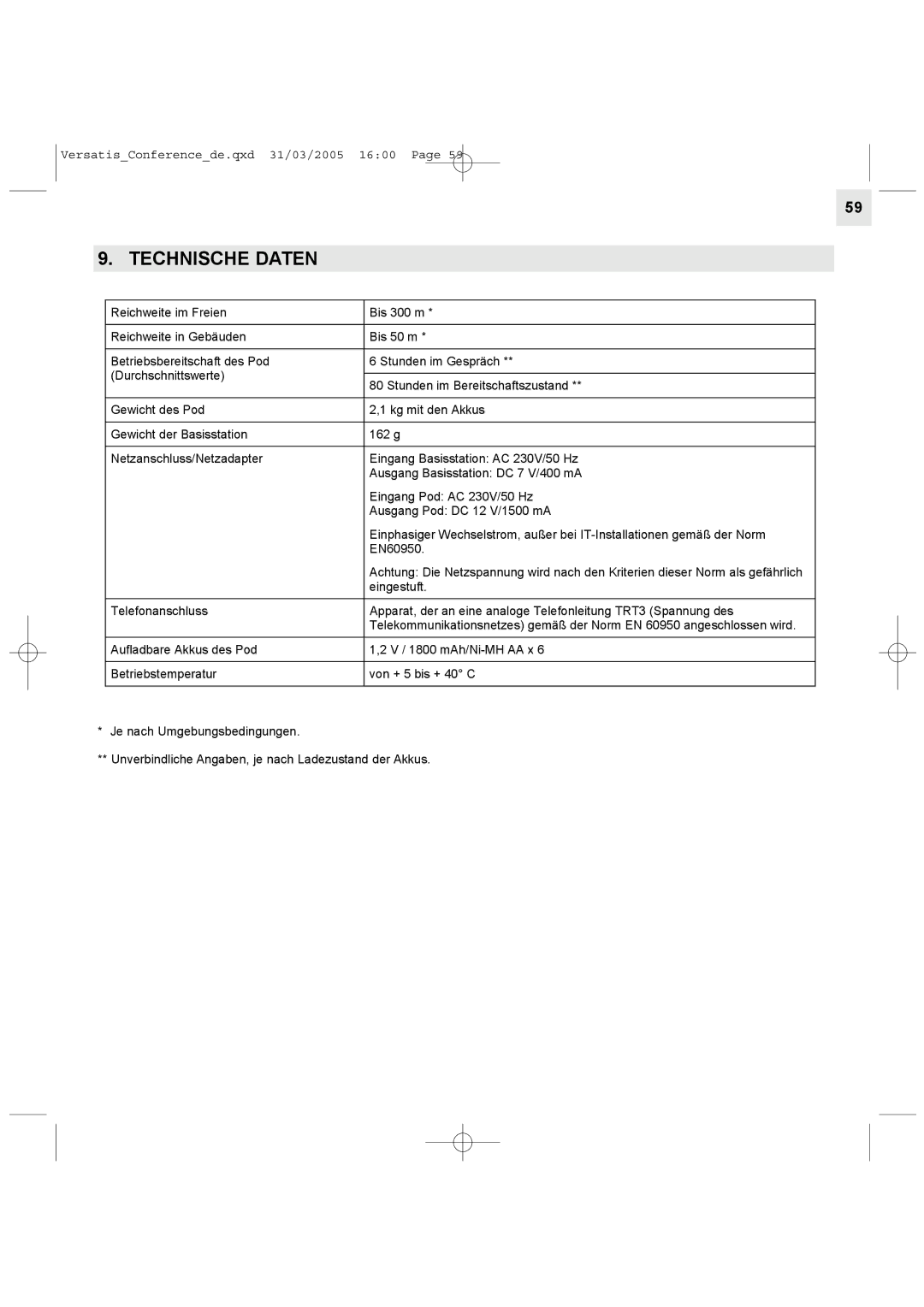 Alcatel Carrier Internetworking Solutions Conference Phone manual Technische Daten 