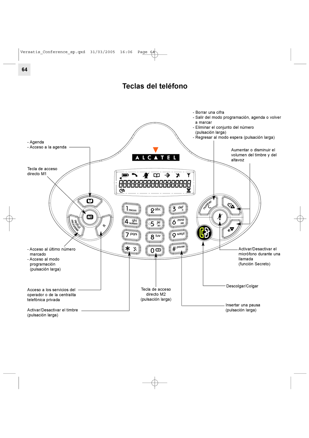 Alcatel Carrier Internetworking Solutions Conference Phone manual Teclas del teléfono 