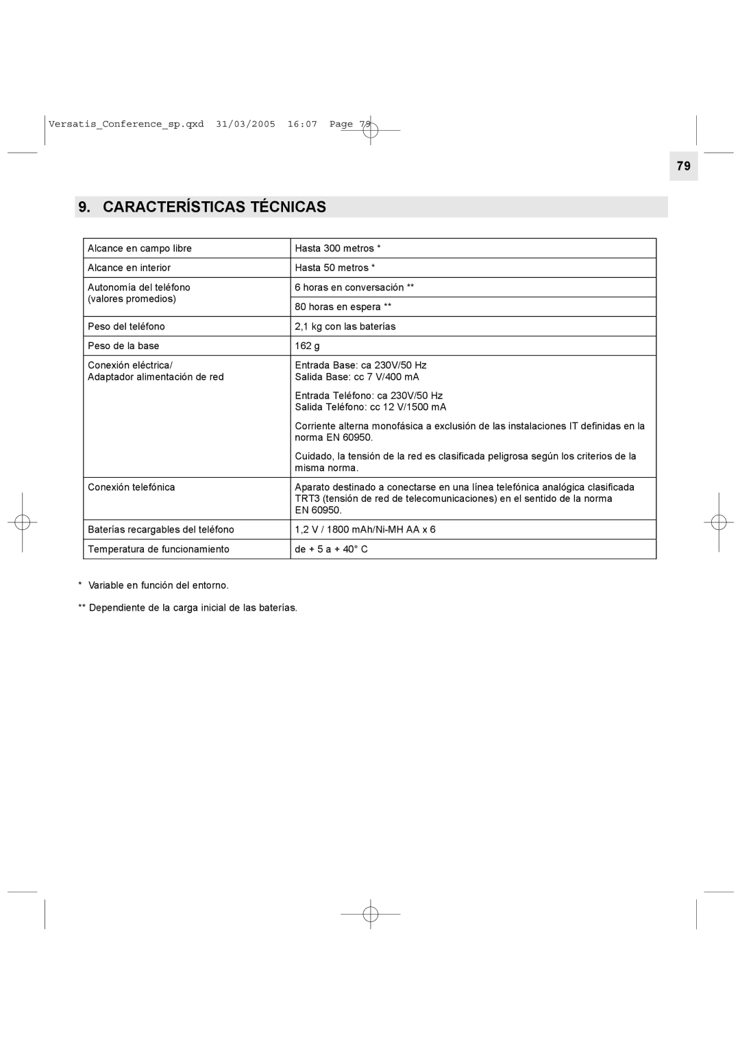 Alcatel Carrier Internetworking Solutions Conference Phone manual Características Técnicas 