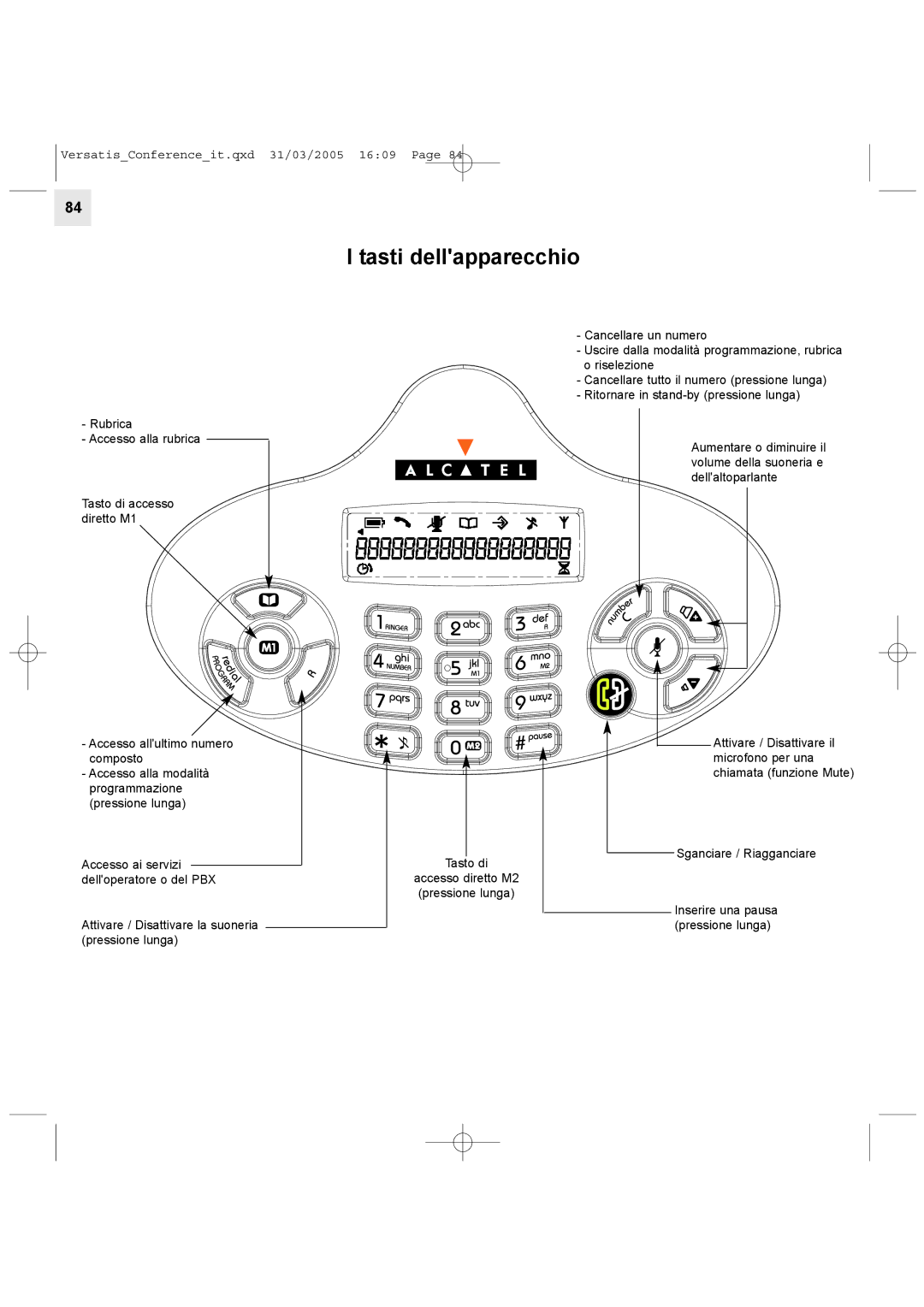 Alcatel Carrier Internetworking Solutions Conference Phone manual Tasti dellapparecchio 