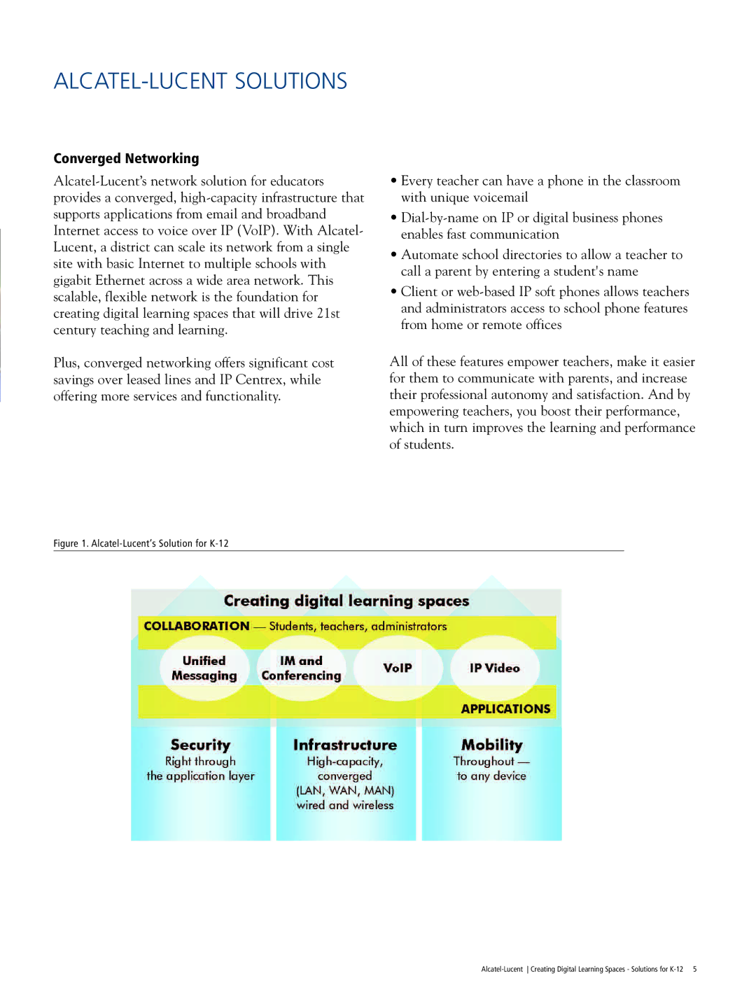 Alcatel Carrier Internetworking Solutions K-12 manual ALCATEL-LUCENT Solutions, Converged Networking 