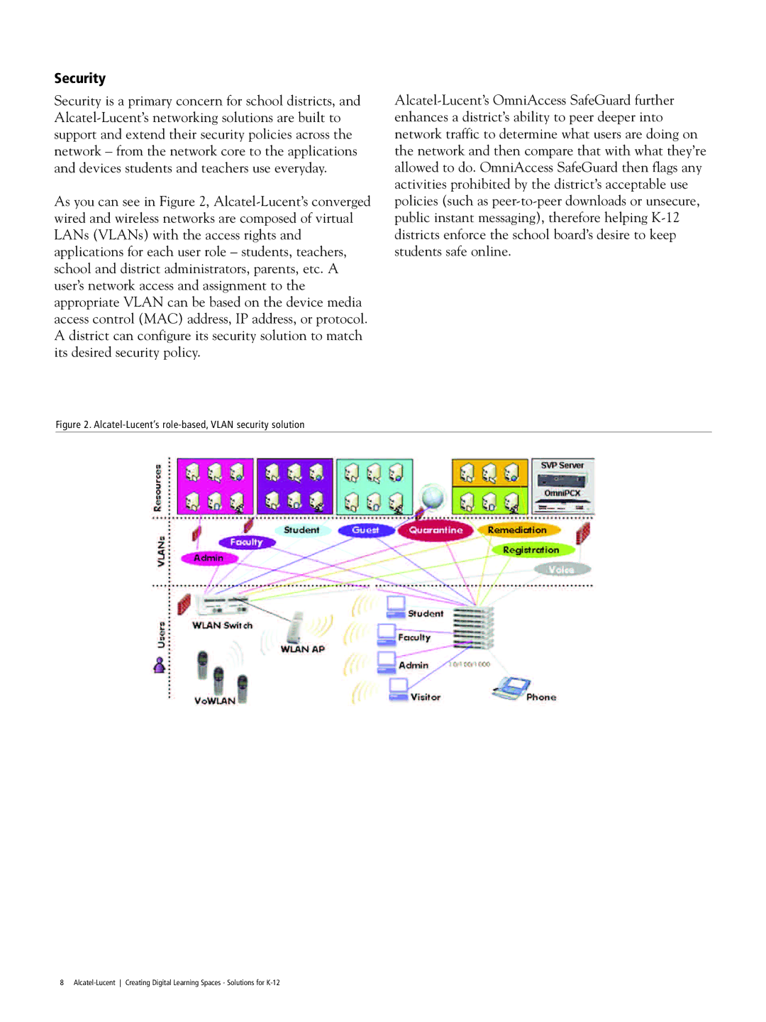 Alcatel Carrier Internetworking Solutions K-12 manual Alcatel-Lucent’s role-based, Vlan security solution 