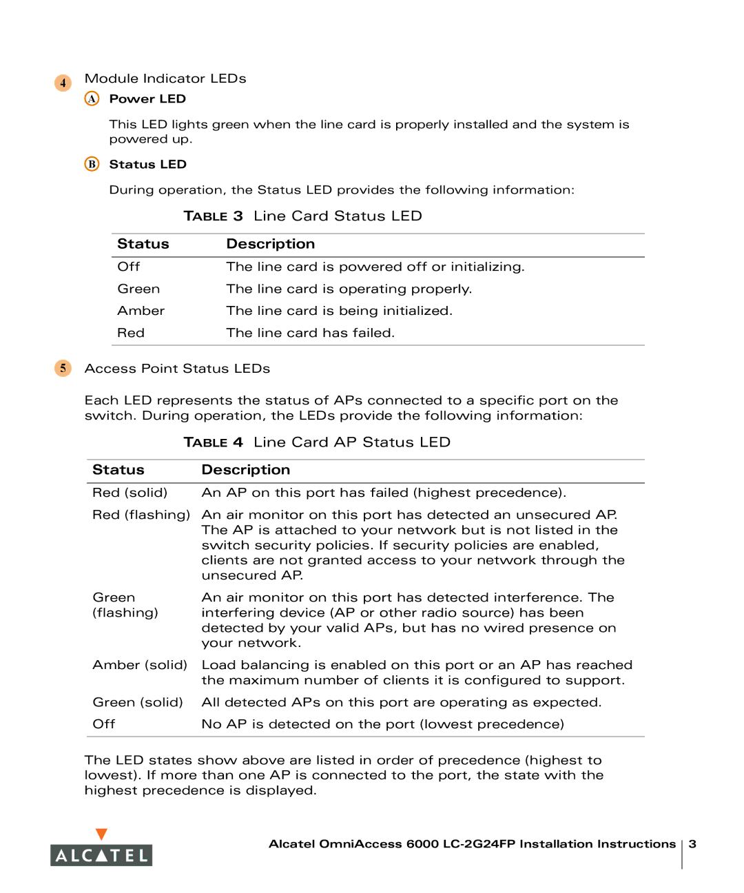 Alcatel Carrier Internetworking Solutions LC-2G24FP installation instructions Able 3 Line Card Status LED 