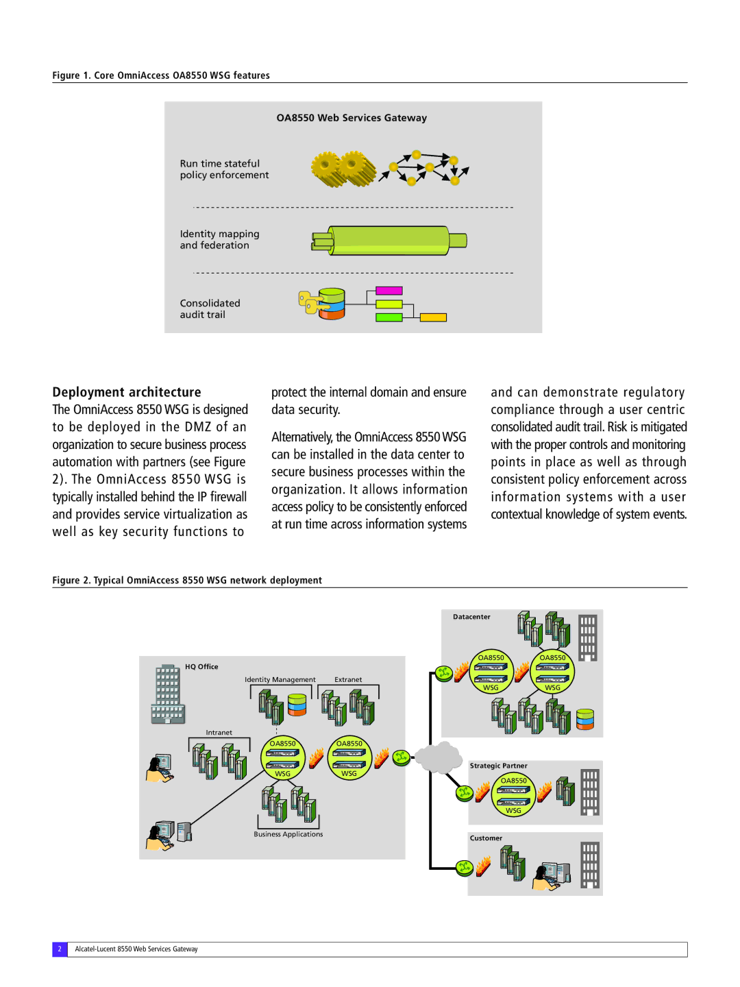 Alcatel Carrier Internetworking Solutions OmniAccess 8550 manual Deployment architecture, A8550O We bervicS es Gateway 