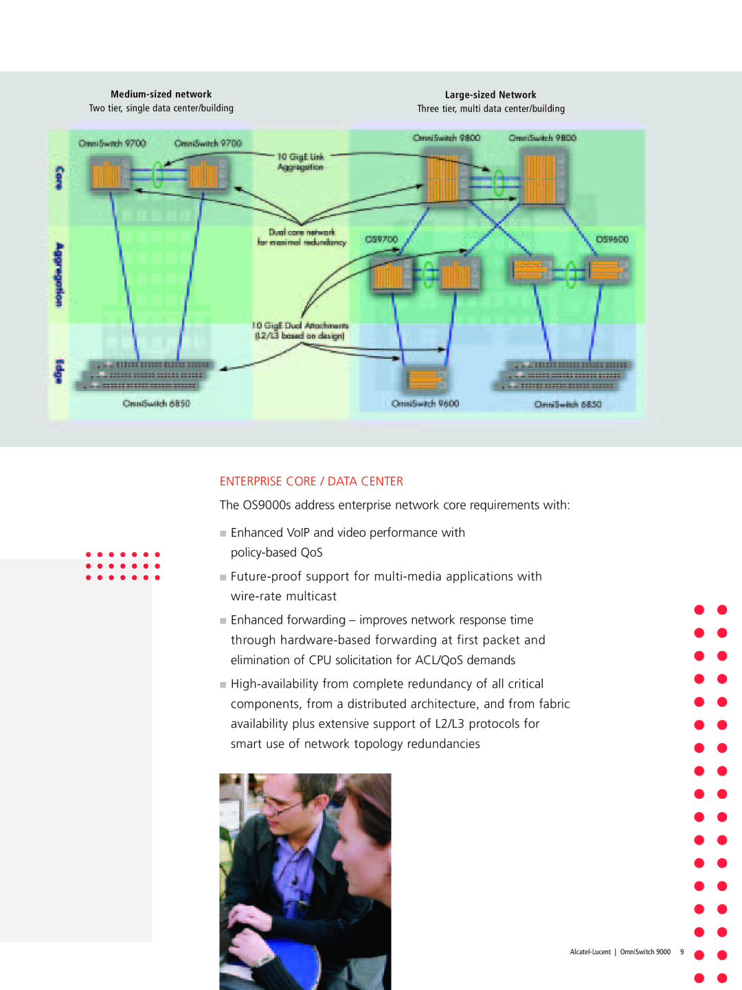 Alcatel Carrier Internetworking Solutions OmniSwitch 9000 manual Enterprise Core / Data Center 