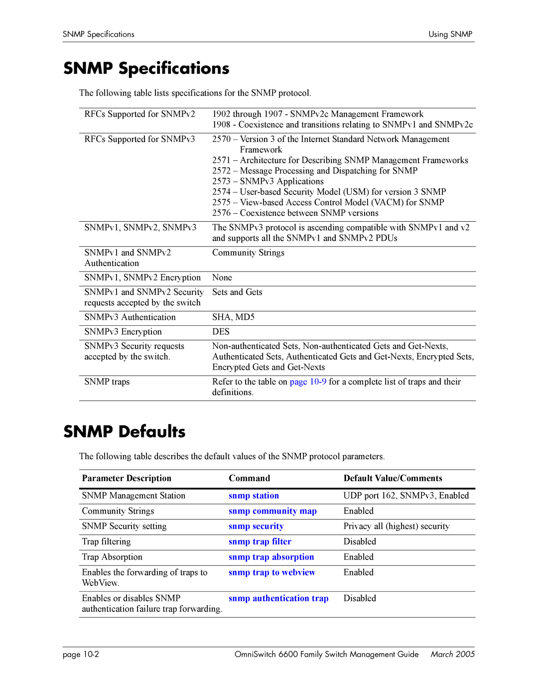 Alcatel Carrier Internetworking Solutions omniswitch manual Snmp Specifications, Snmp Defaults 