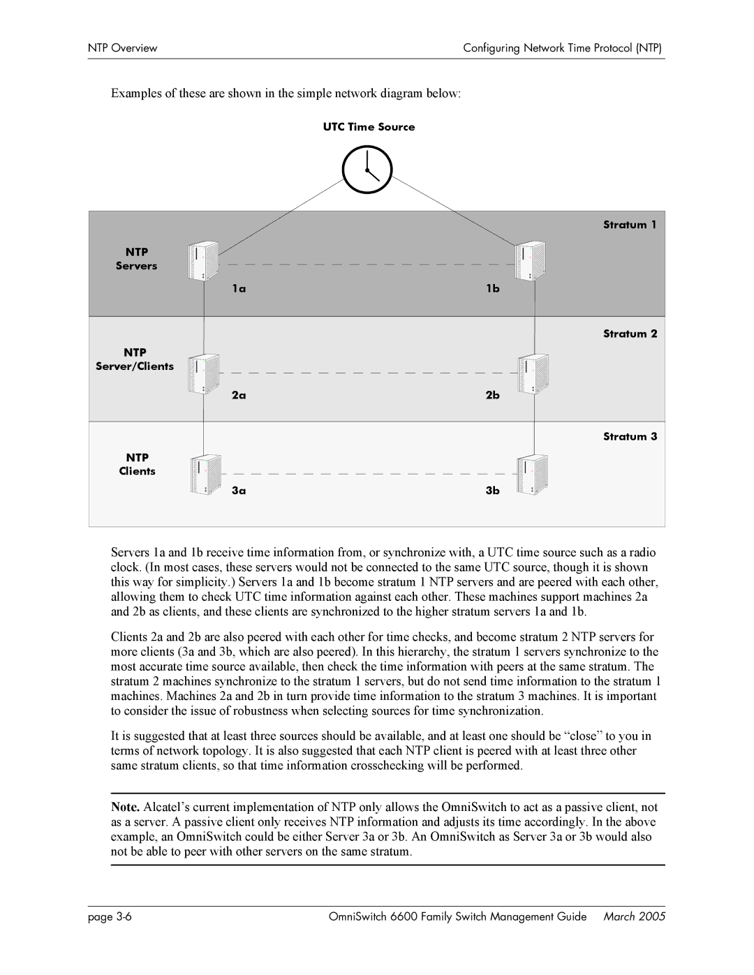 Alcatel Carrier Internetworking Solutions omniswitch manual Ntp 