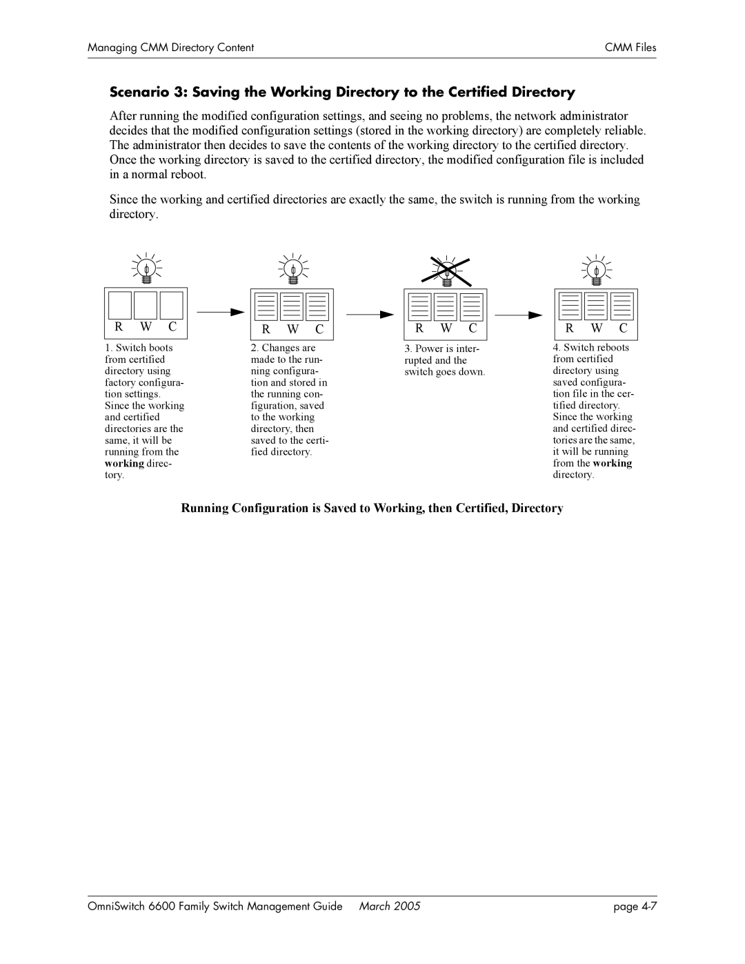 Alcatel Carrier Internetworking Solutions omniswitch manual Managing CMM Directory Content 