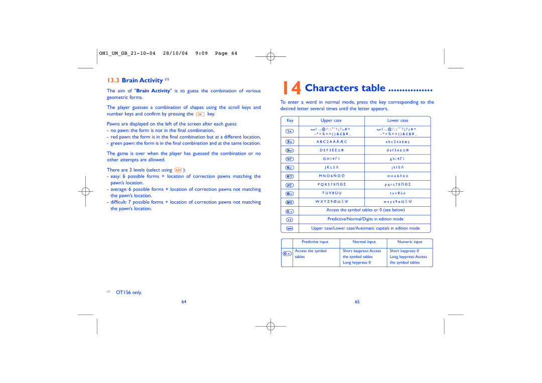 Alcatel Carrier Internetworking Solutions Onetouch 156, Onetouch 155 Characters table, Brain Activity 