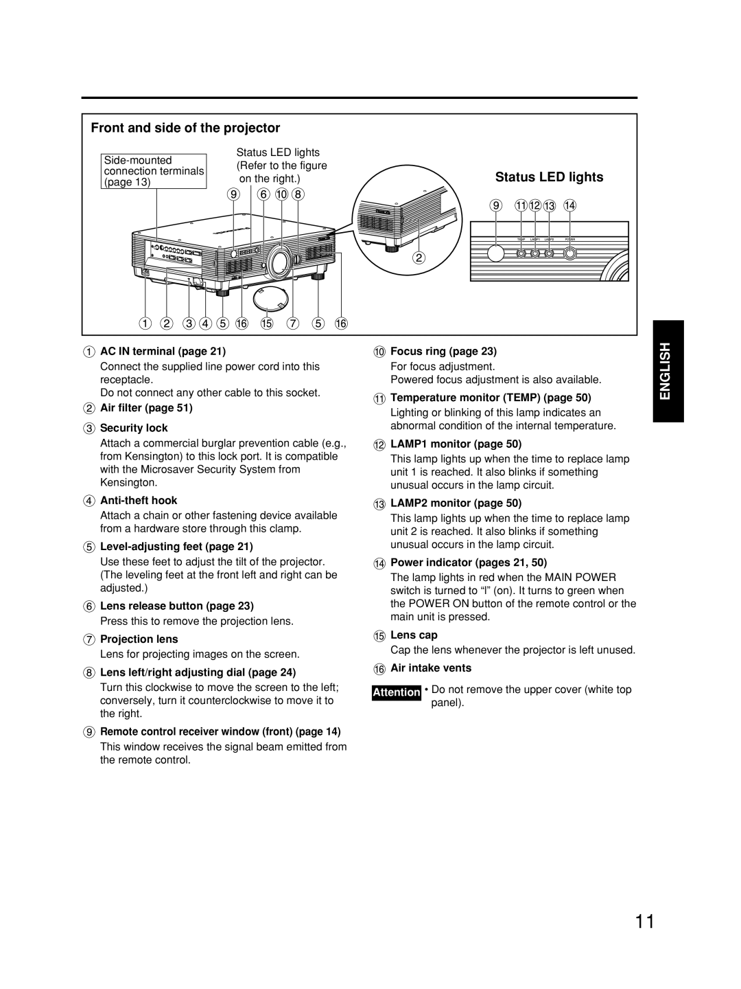 Alcatel Carrier Internetworking Solutions TQBJ0223 manual Front and side of the projector, Status LED lights 