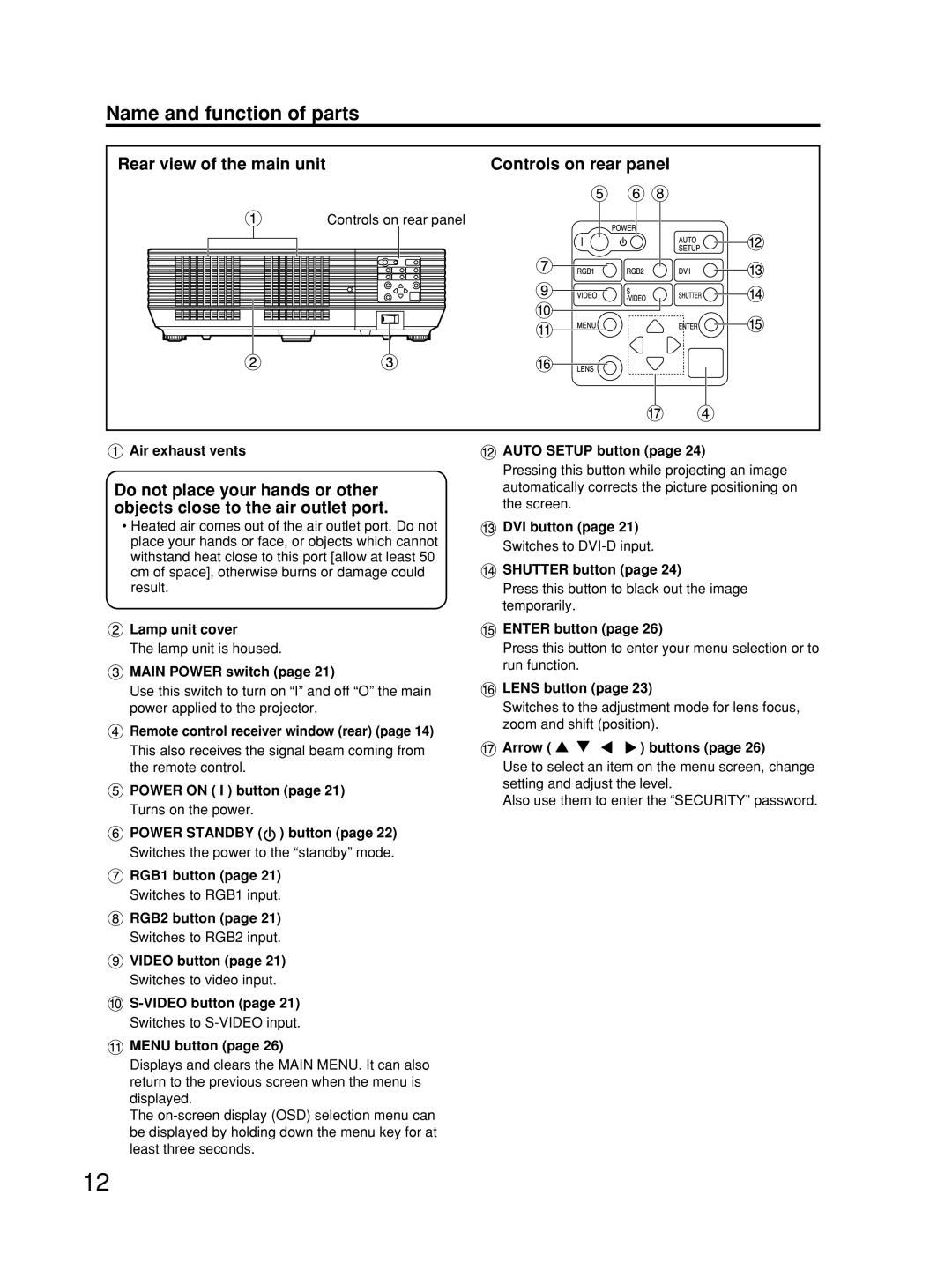 Alcatel Carrier Internetworking Solutions TQBJ0223 manual Rear view of the main unit Controls on rear panel 