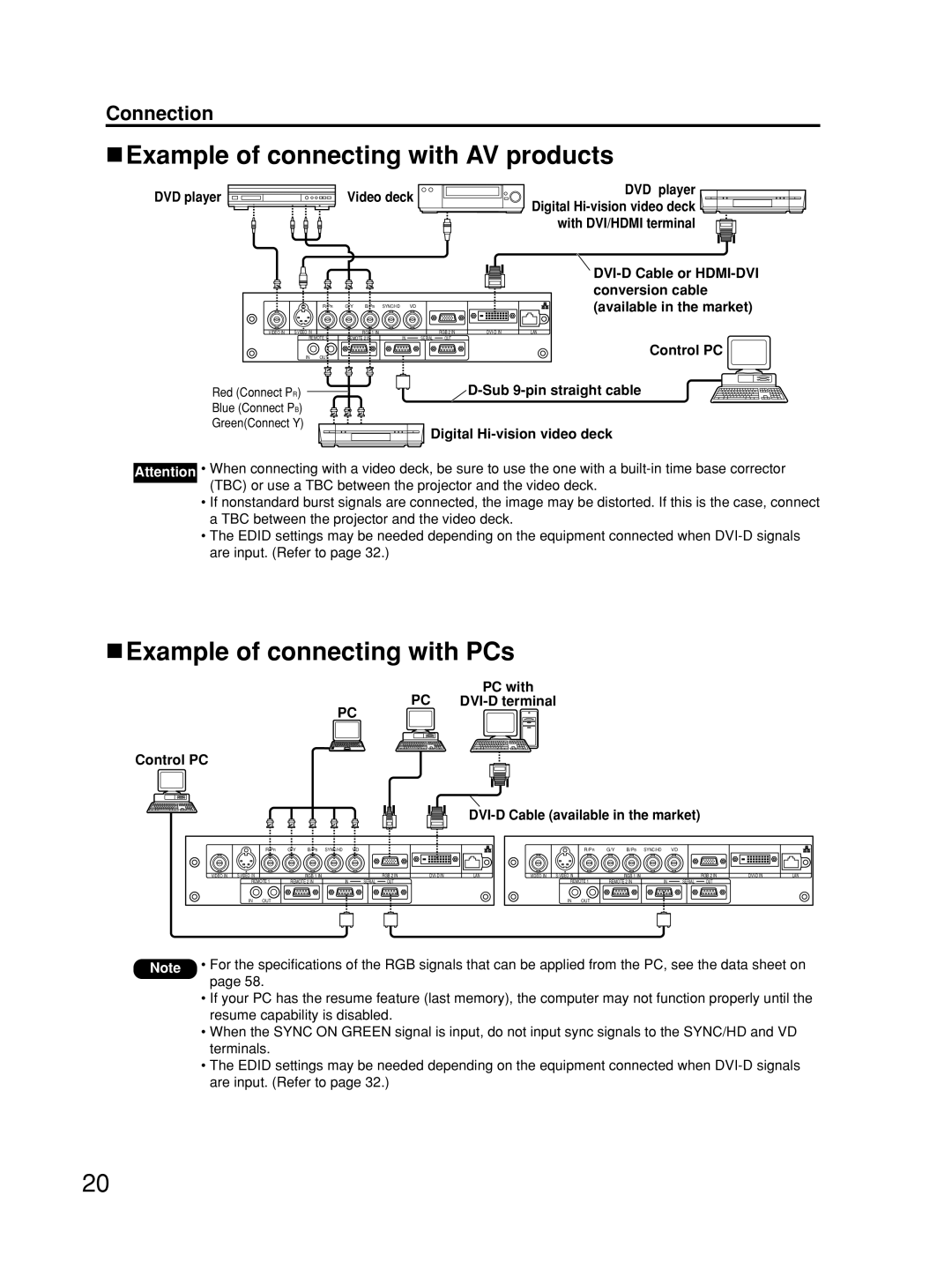 Alcatel Carrier Internetworking Solutions TQBJ0223 Example of connecting with AV products, Example of connecting with PCs 