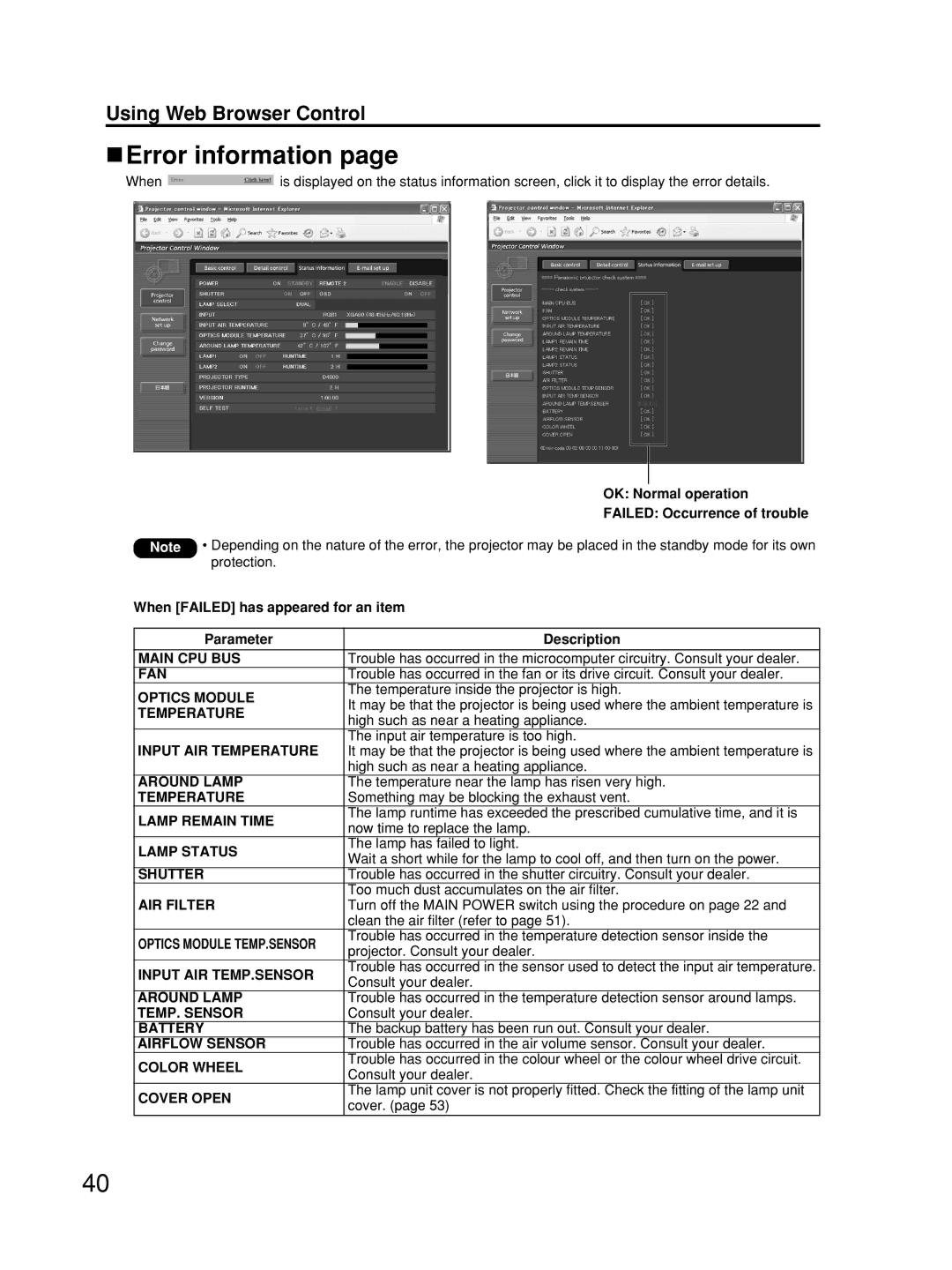 Alcatel Carrier Internetworking Solutions TQBJ0223 manual Error information 