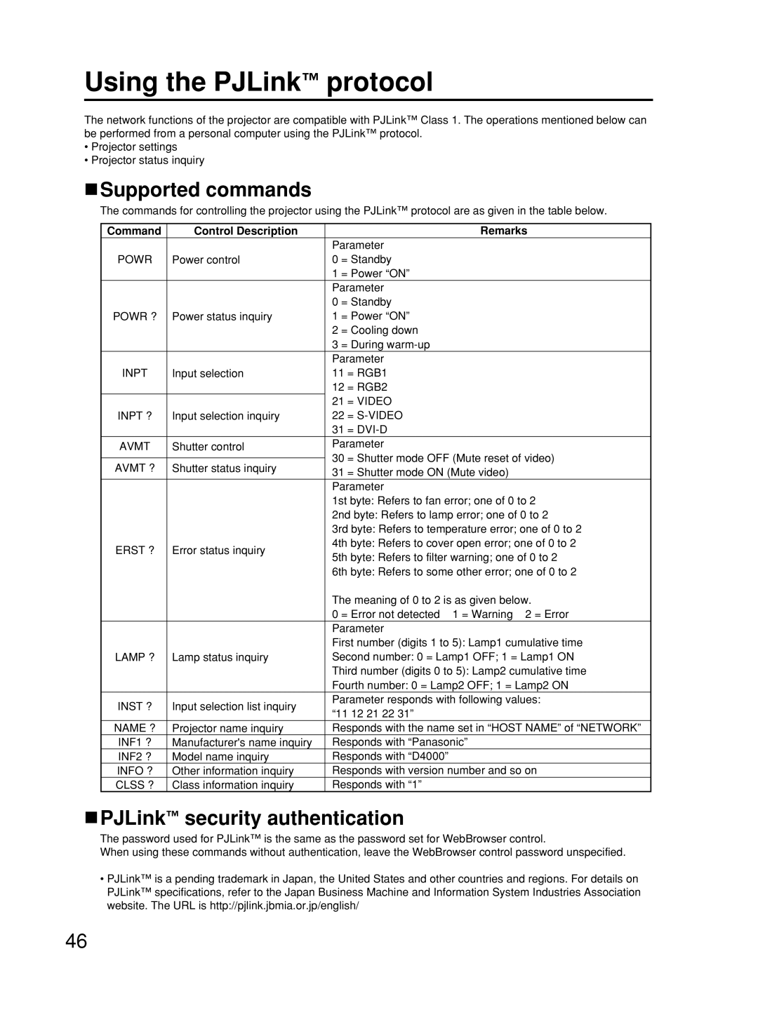 Alcatel Carrier Internetworking Solutions TQBJ0223 manual Using the PJLink protocol, Supported commands 