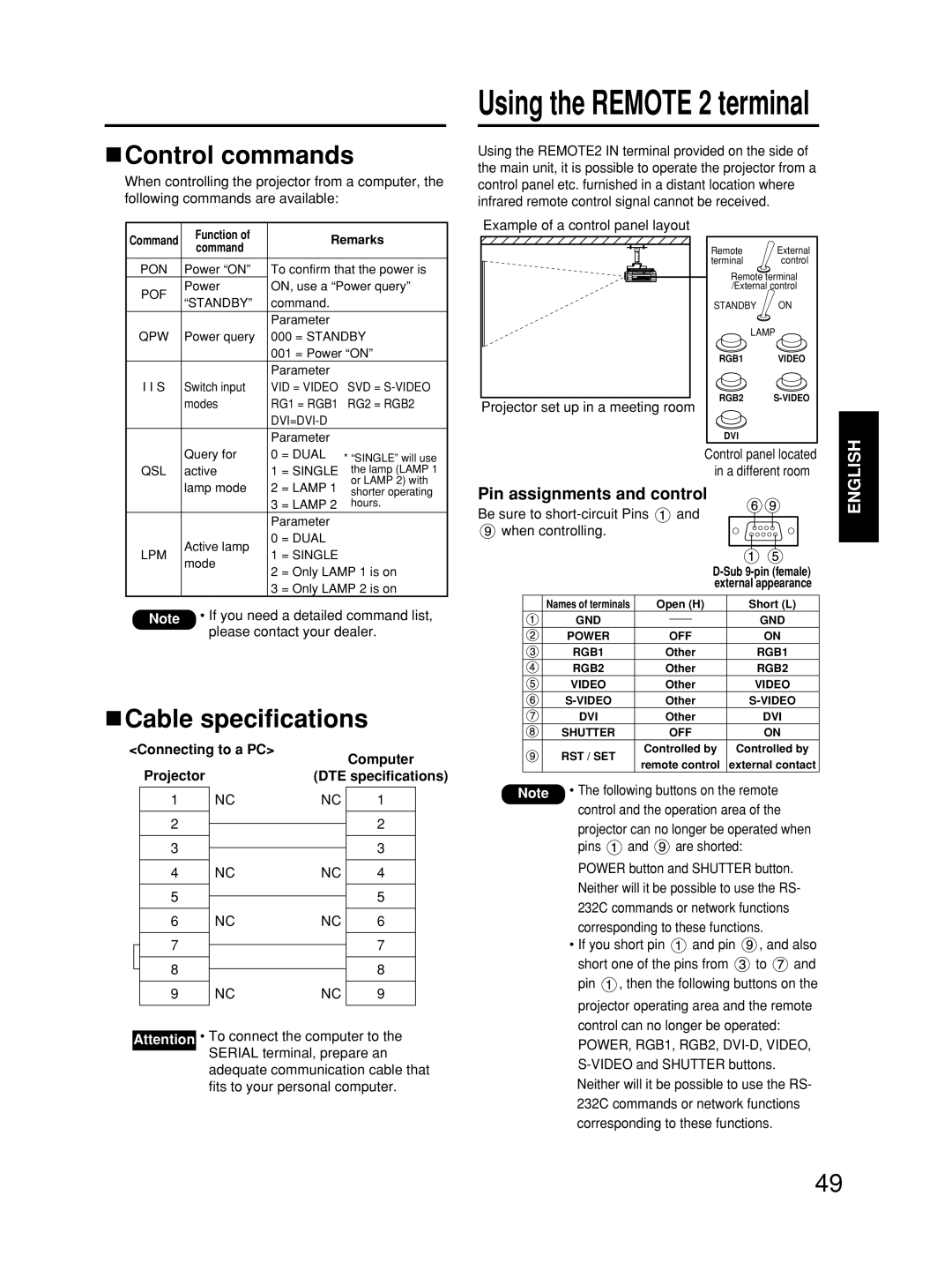 Alcatel Carrier Internetworking Solutions TQBJ0223 Control commands, Cable specifications, Pin assignments and control 