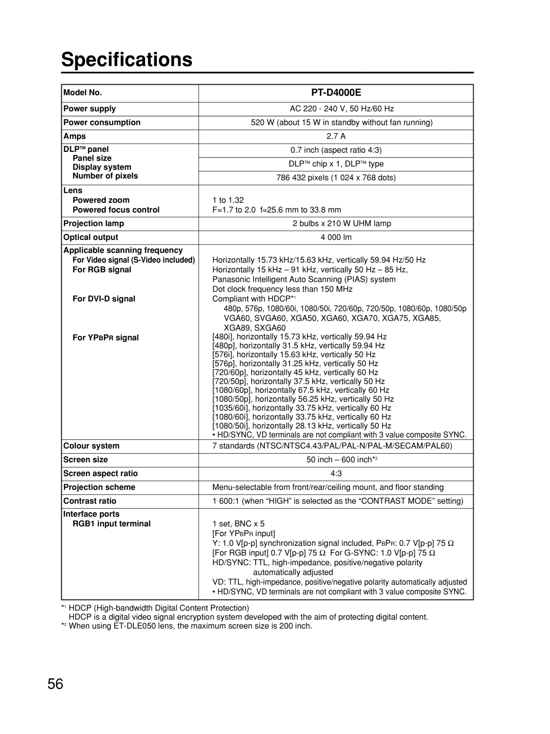 Alcatel Carrier Internetworking Solutions TQBJ0223 manual Specifications, PT-D4000E 