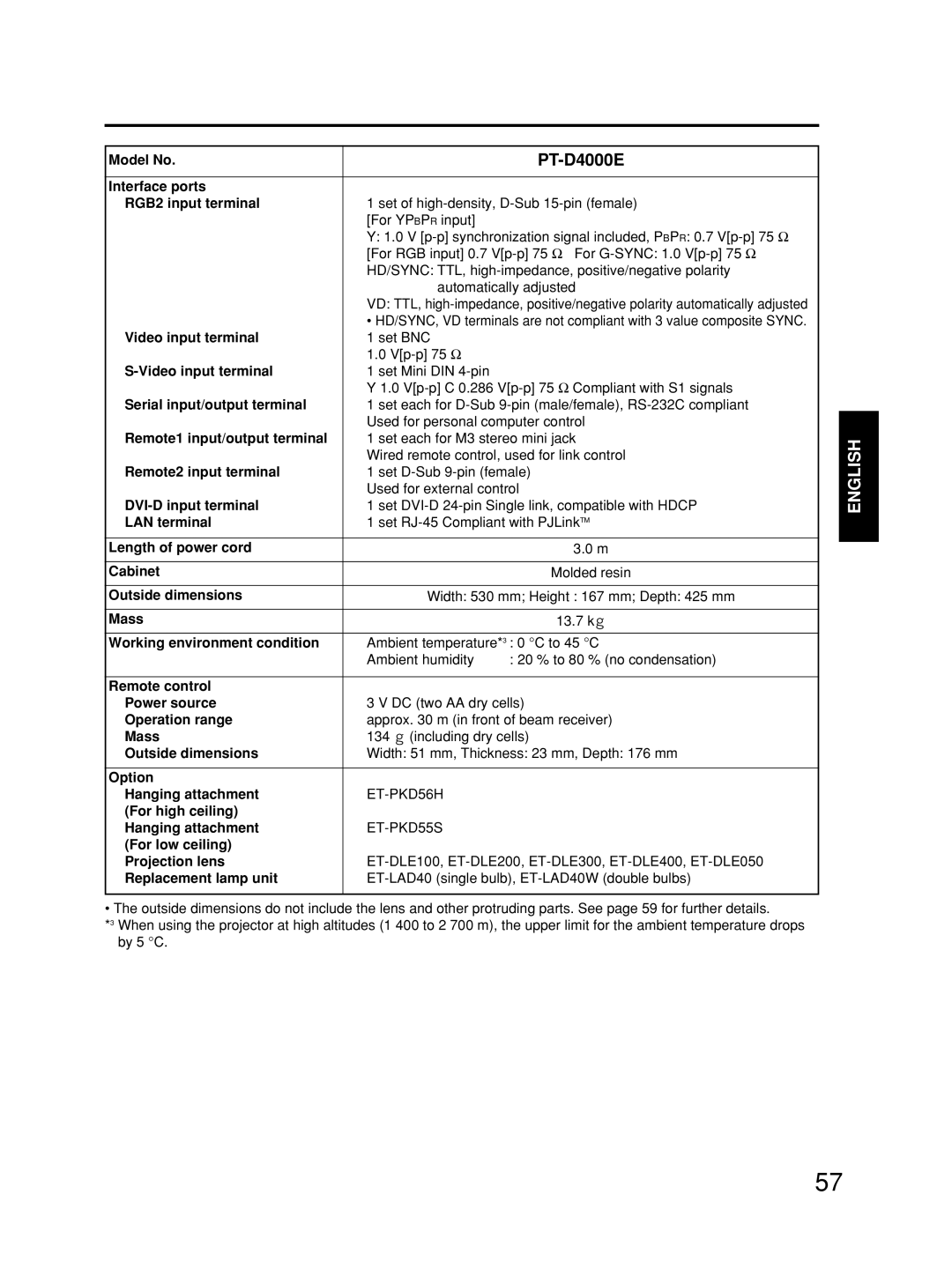 Alcatel Carrier Internetworking Solutions TQBJ0223 manual Interface ports RGB2 input terminal, Video input terminal, Mass 