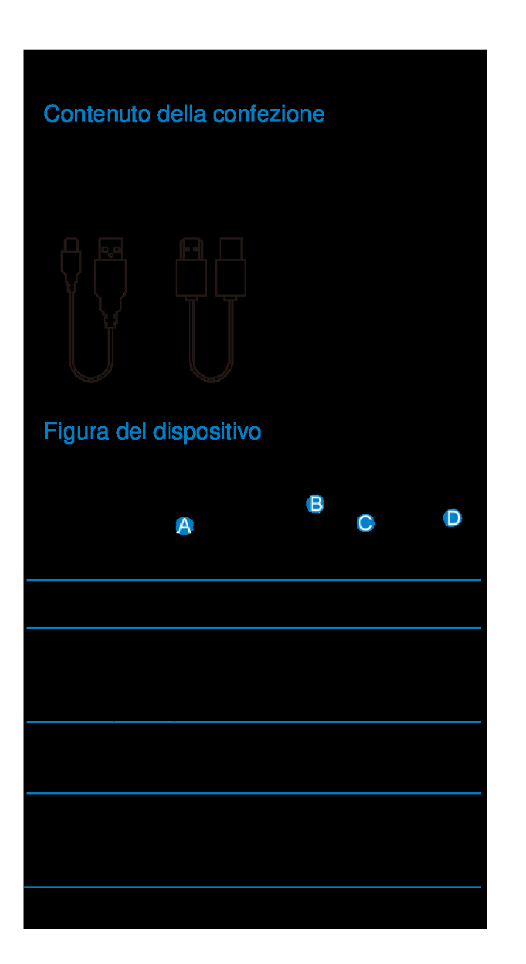 Alcatel Home V101 manual Il Dispositivo, Contenuto della confezione Figura del dispositivo 