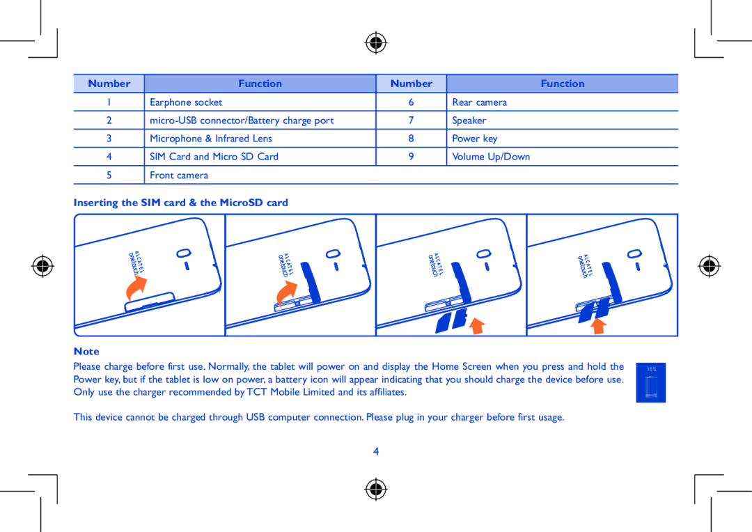 Alcatel I216X manual Number Function, Inserting the SIM card & the MicroSD card 