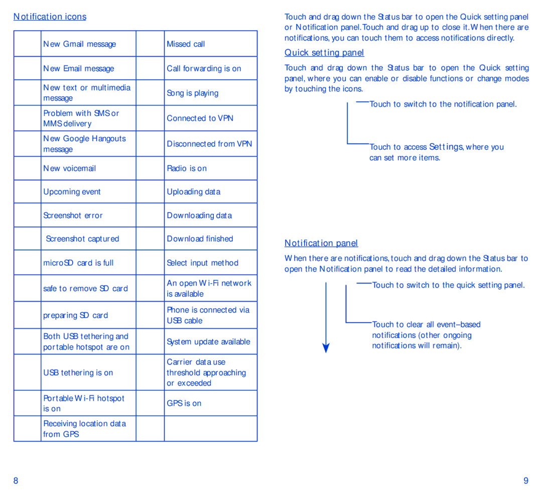 Alcatel IDOL 2 MINI S manual Notification icons, Quick setting panel, Notification panel 