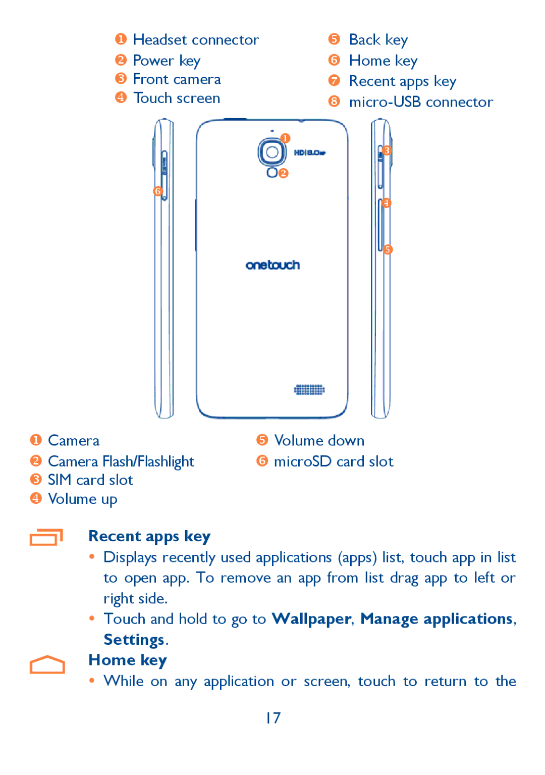 Alcatel 6030N, Idol (6030A) manual Recent apps key, Home key 