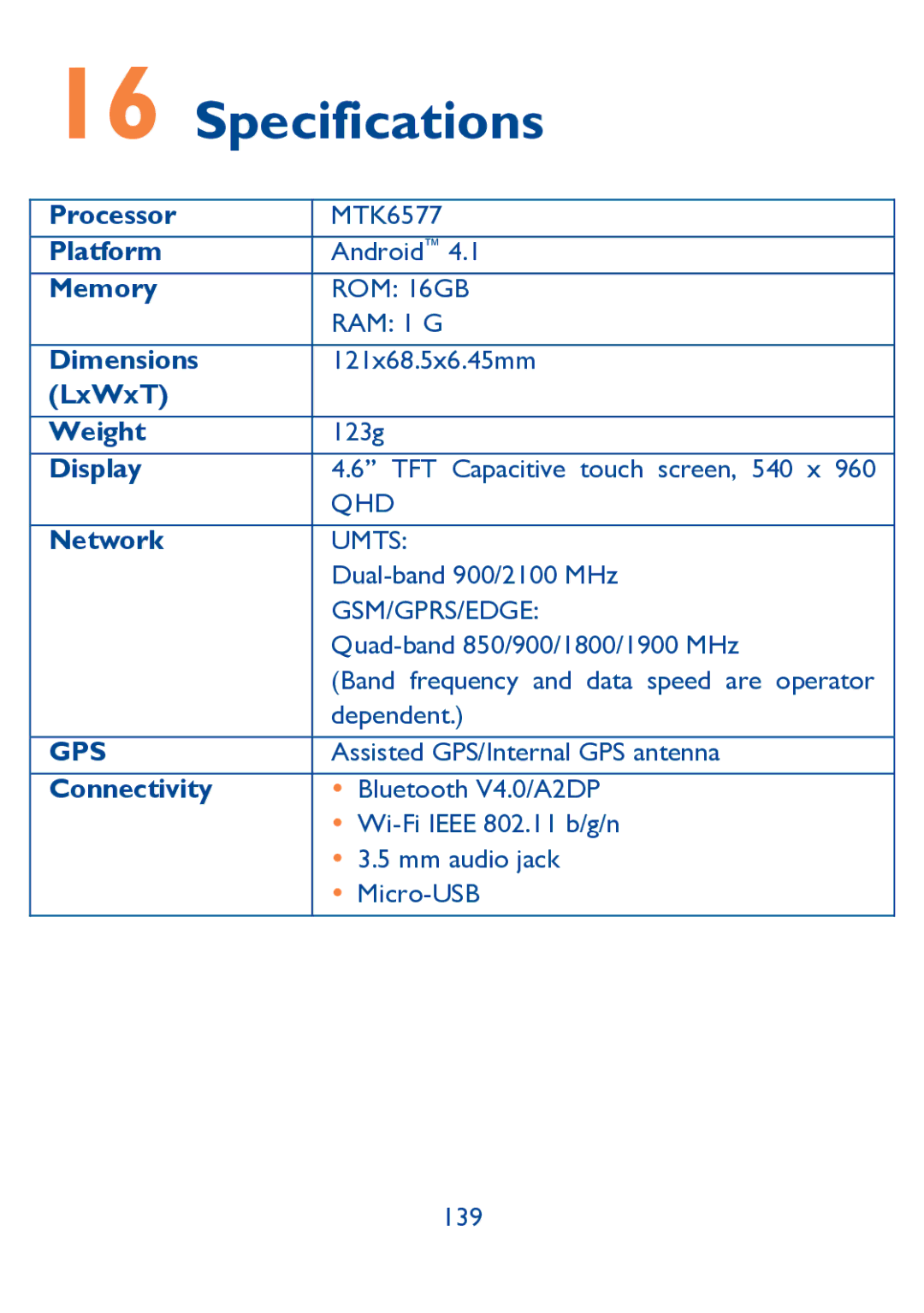 Alcatel IDOL ULTRA manual Specifications 