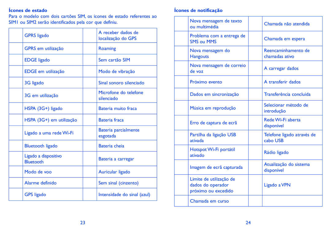 Alcatel IDOL X manual Ícones de estado, Ícones de notificação 