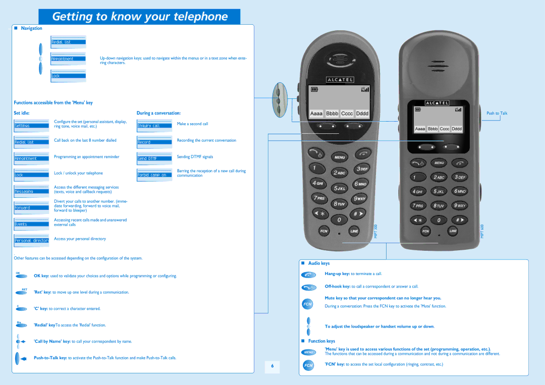 Alcatel IPTOUCH 300 manual Getting to know your telephone 