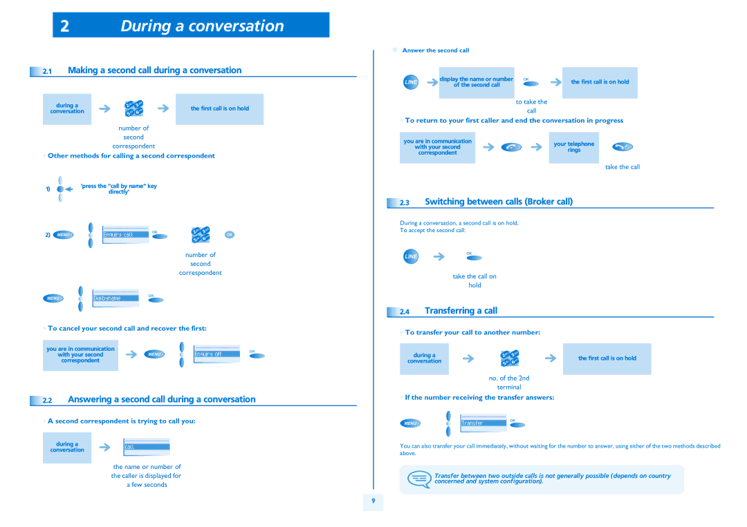 Alcatel IPTOUCH 300 manual During a conversation, Transferring a call, Making a second call during a conversation 