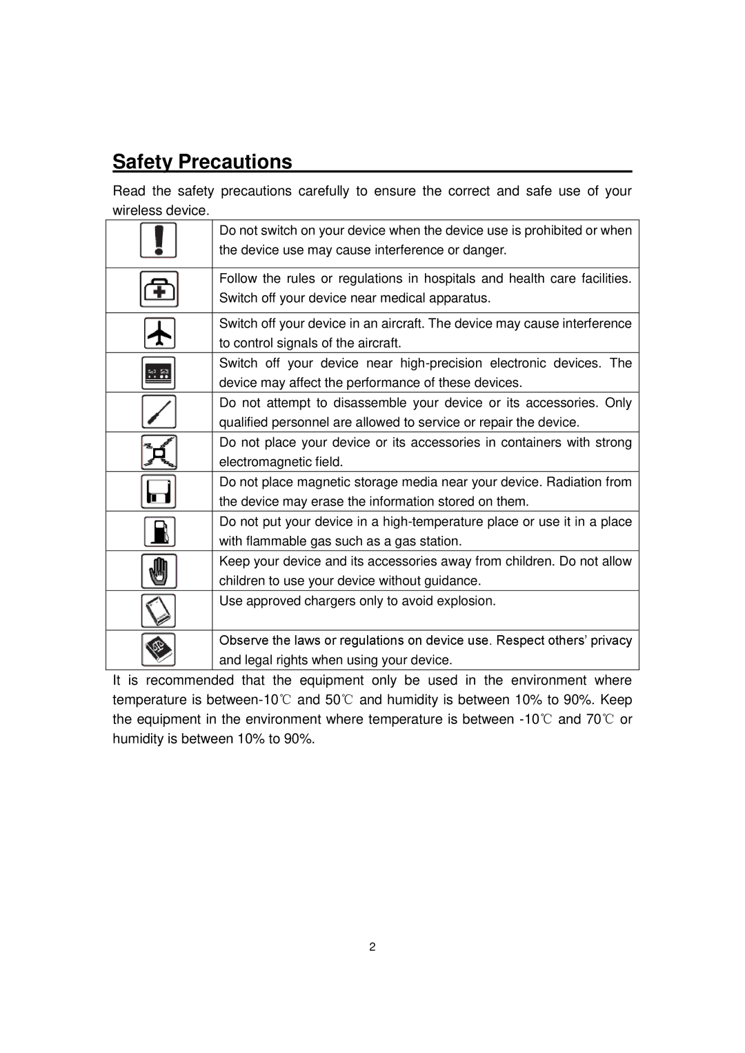 Alcatel Link (W800) manual Safety Precautions 