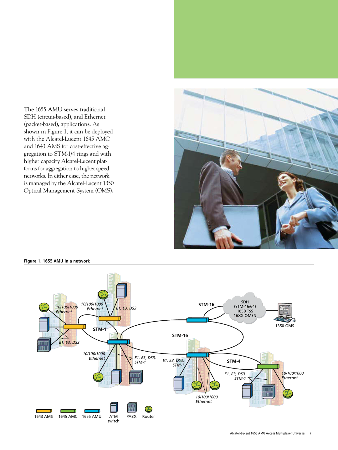 Alcatel-Lucent 1655 AMU manual STM-16 