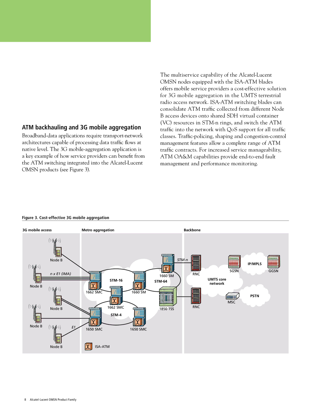 Alcatel-Lucent 1662, 1660 manual ATM backhauling and 3G mobile aggregation, Cost-effective 3G mobile aggregation 