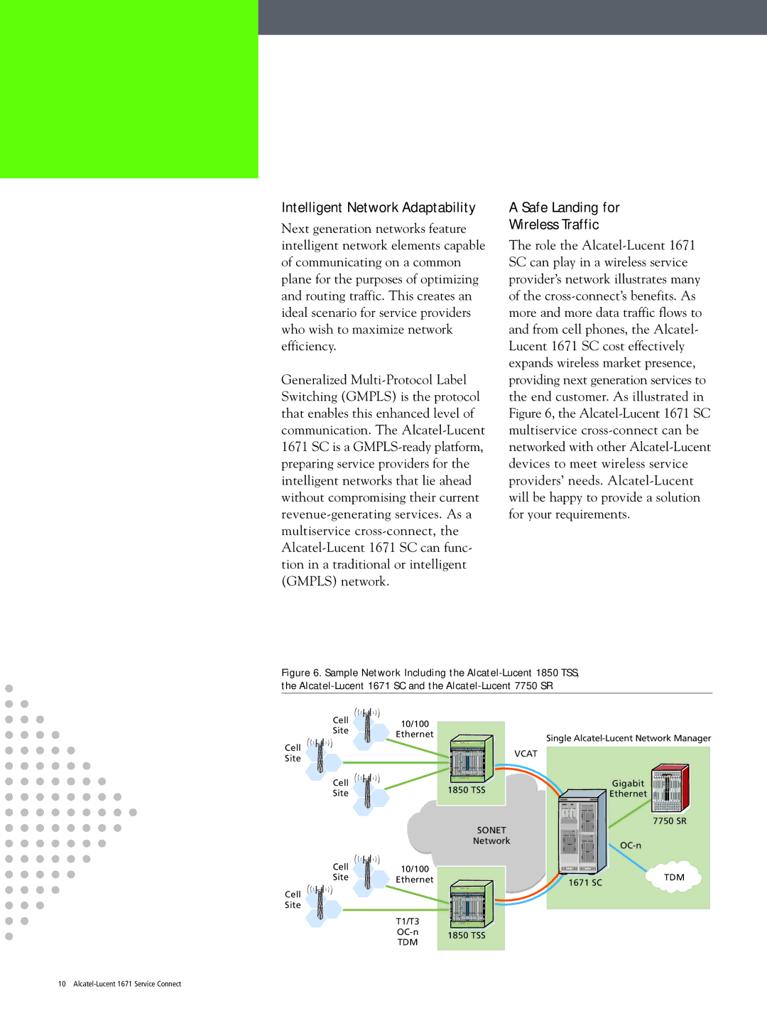 Alcatel-Lucent 1671 manual Intelligent Network Adaptability, Safe Landing for Wireless Traffic 