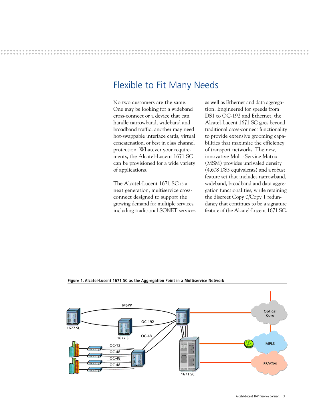 Alcatel-Lucent 1671 manual Flexible to Fit Many Needs 