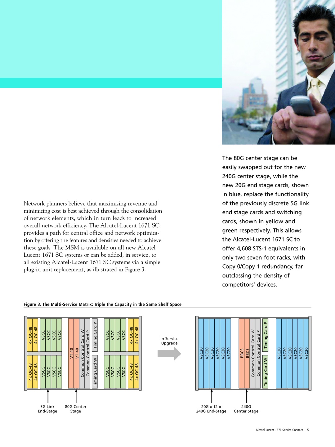 Alcatel-Lucent 1671 manual Vscc 