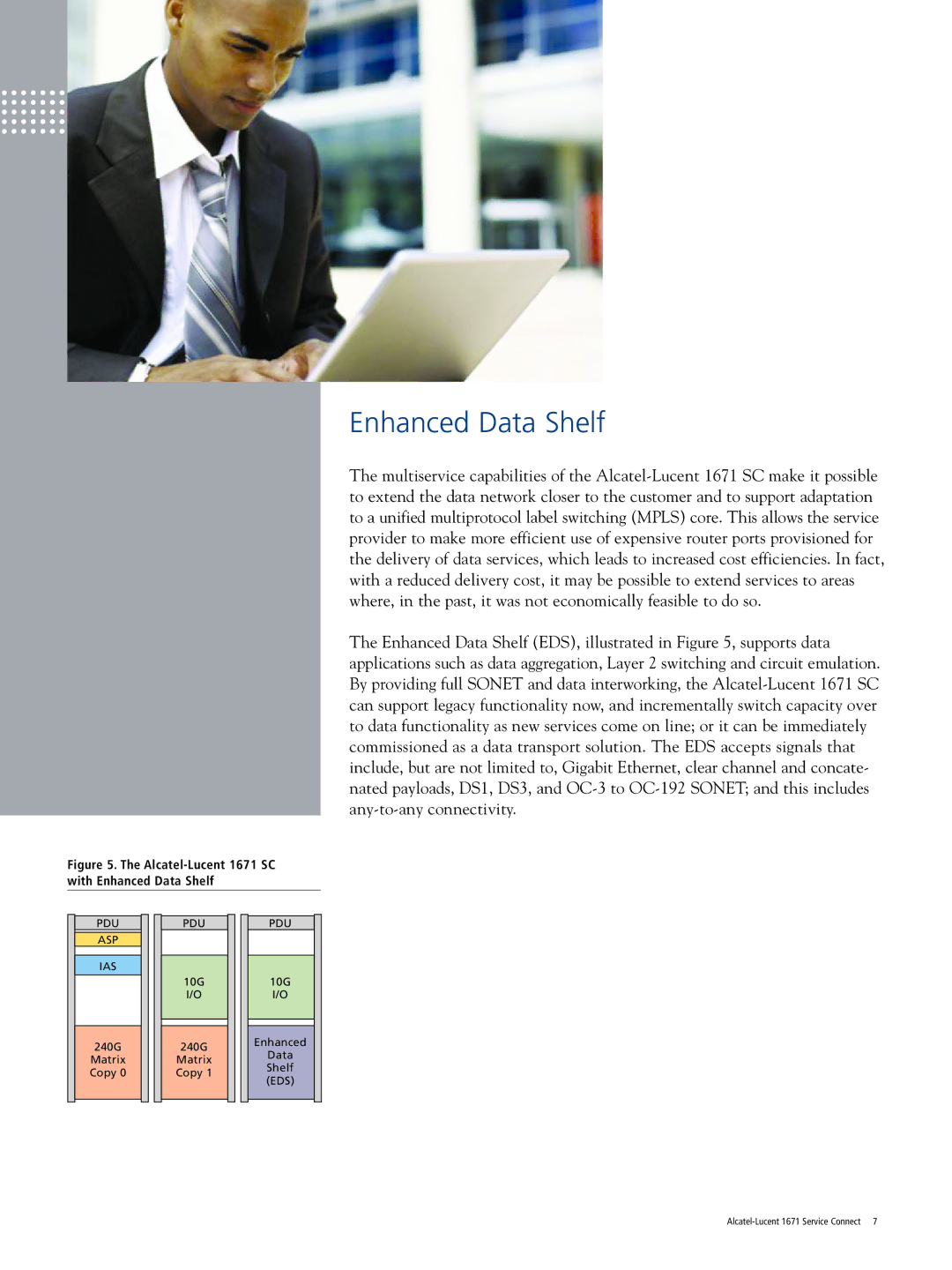 Alcatel-Lucent manual Alcatel-Lucent 1671 SC with Enhanced Data Shelf 