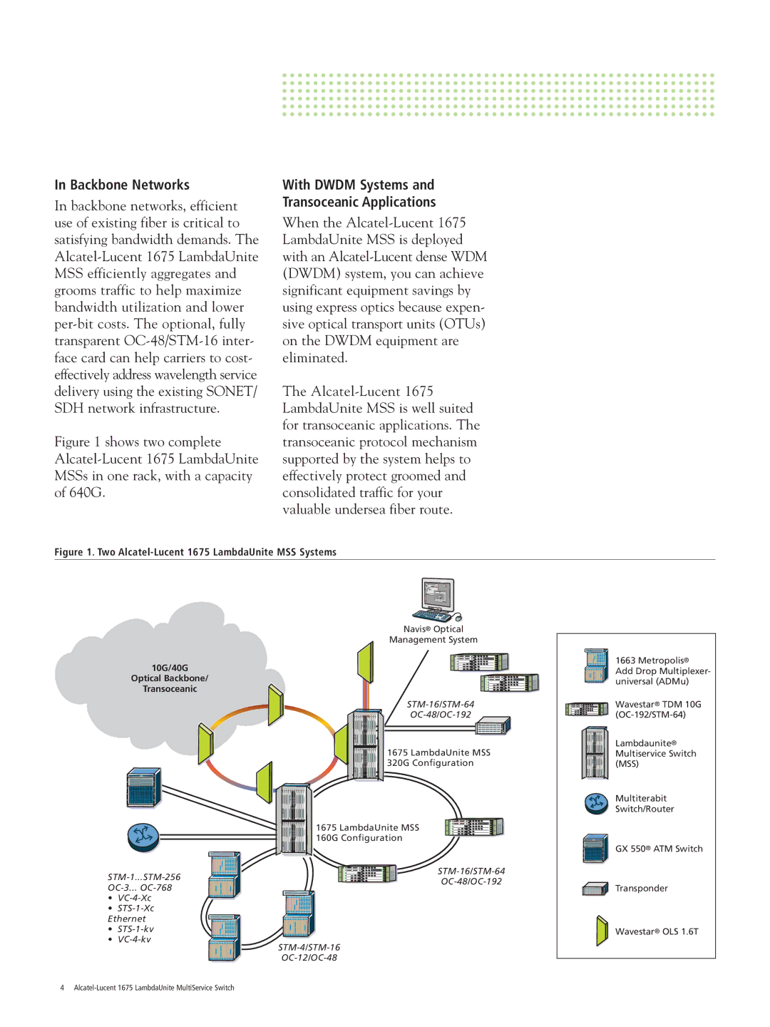 Alcatel-Lucent 1675 manual Backbone Networks, With Dwdm Systems Transoceanic Applications 