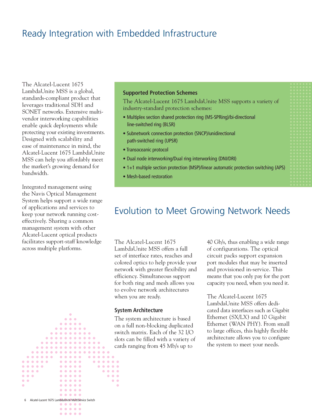 Alcatel-Lucent 1675 manual Ready Integration with Embedded Infrastructure, Evolution to Meet Growing Network Needs 