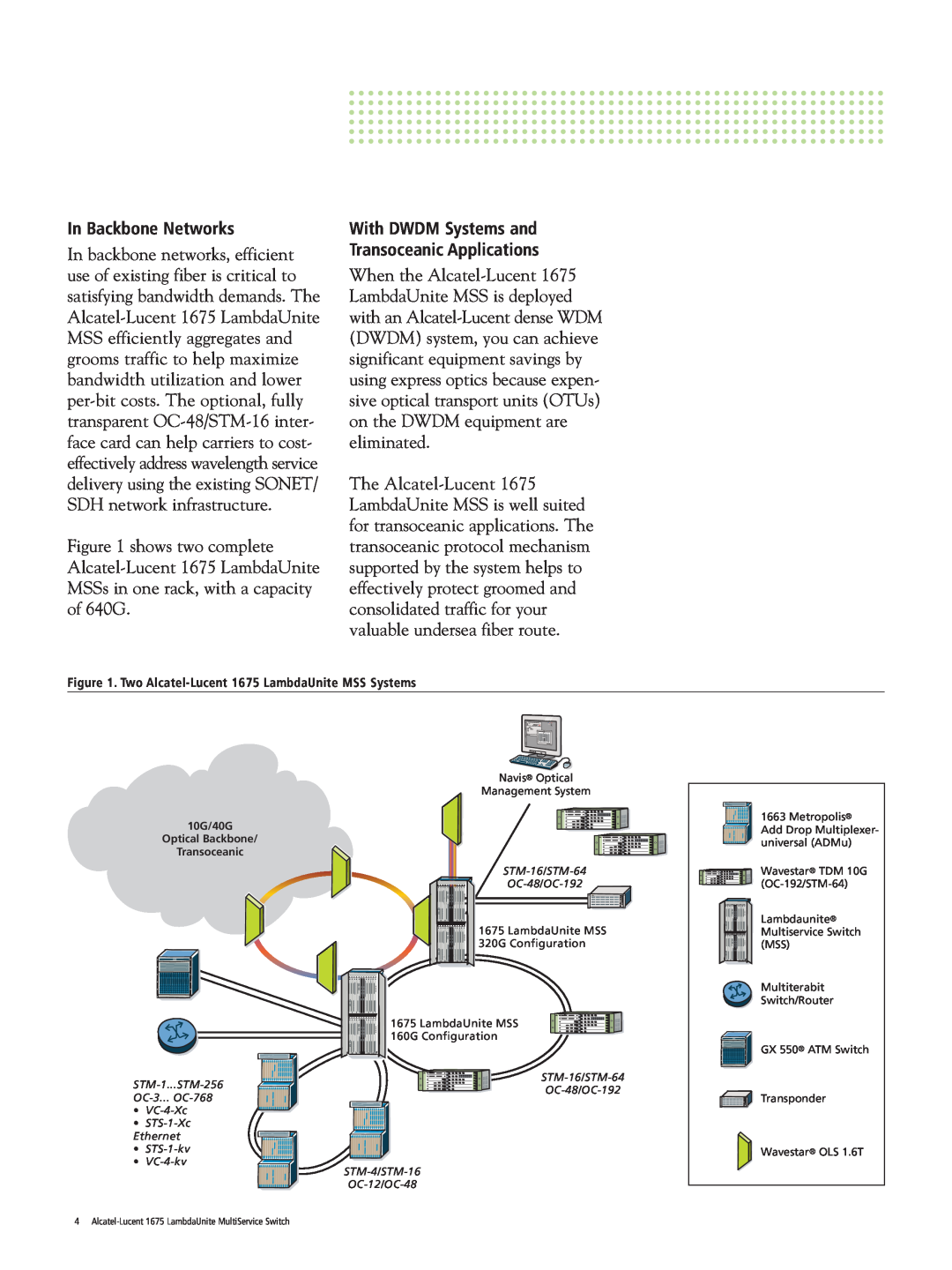 Alcatel-Lucent 1675 manual In Backbone Networks, With DWDM Systems and Transoceanic Applications 