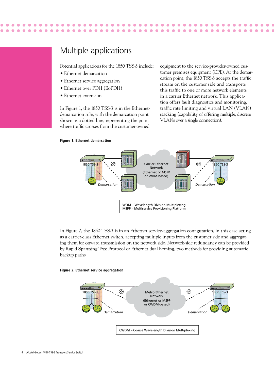 Alcatel-Lucent 1850 TSS-3 manual Multiple applications, Demarcation 