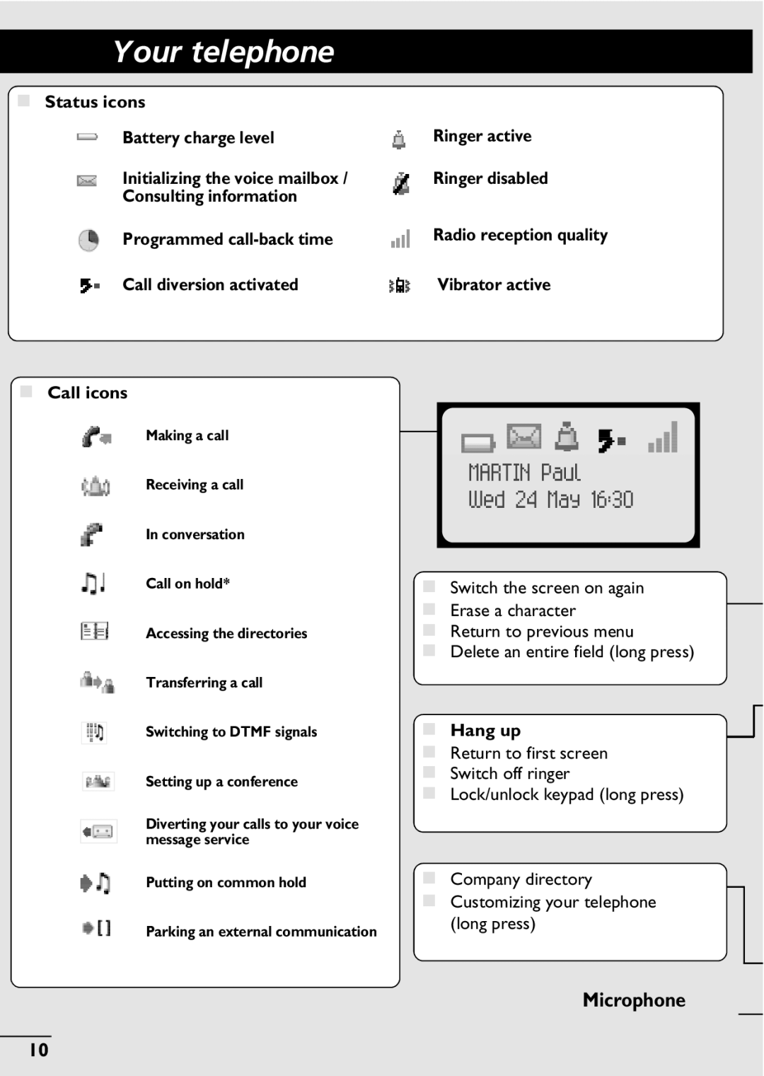 Alcatel-Lucent 300, 400 manual Your telephone, Microphone, Programmed call-back time, „ Hang up 